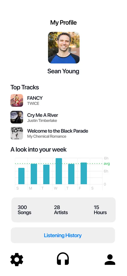 Remembra profile screen with top tracks and weekly listening